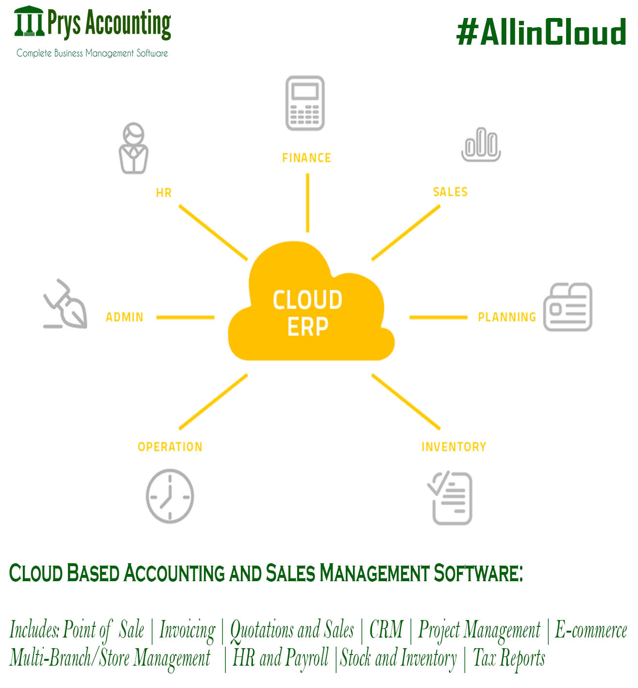 Cloud based accounting, invoicing, sales, Human Resources and business management Software  - Monthly Subscription #AllinCloud