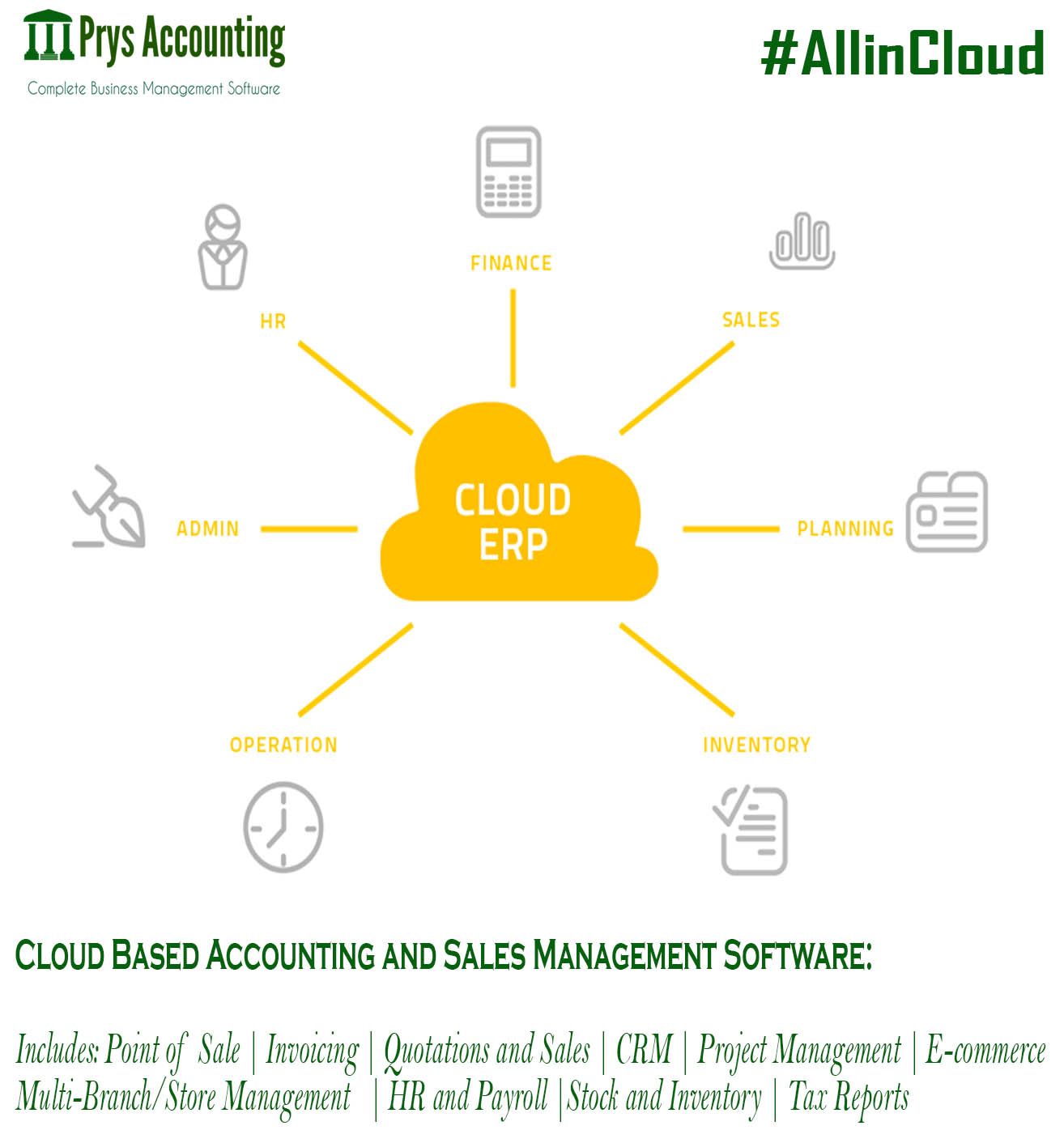 Cloud based accounting, invoicing, sales, Human Resources and business management Software  - Annual Subscrition #AllinCloud
